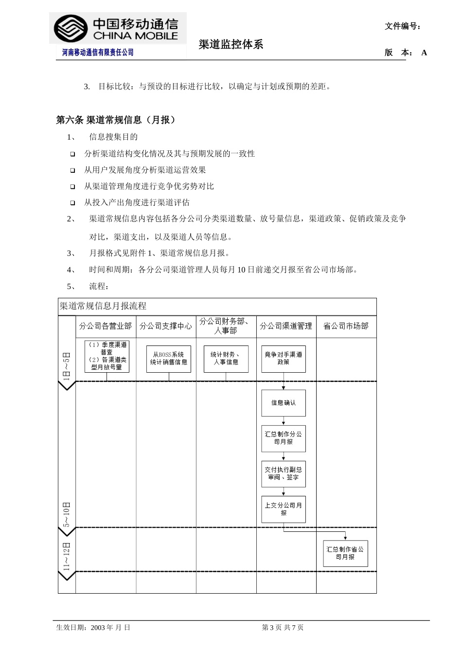 渠道监控体系.doc_第3页