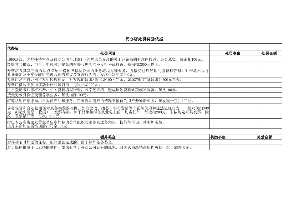 代办店考核表.xls_第3页