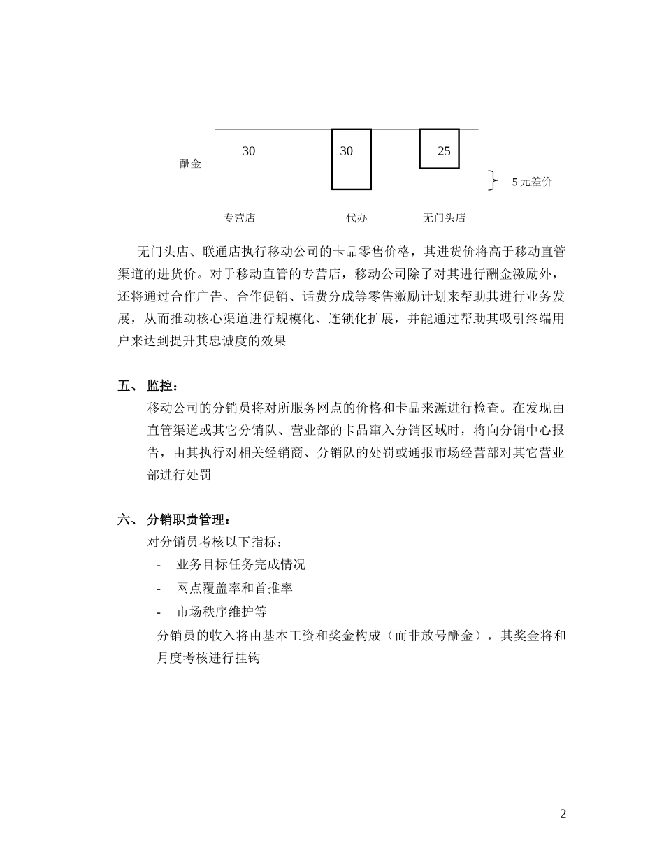 直管分销方案要点.doc_第2页