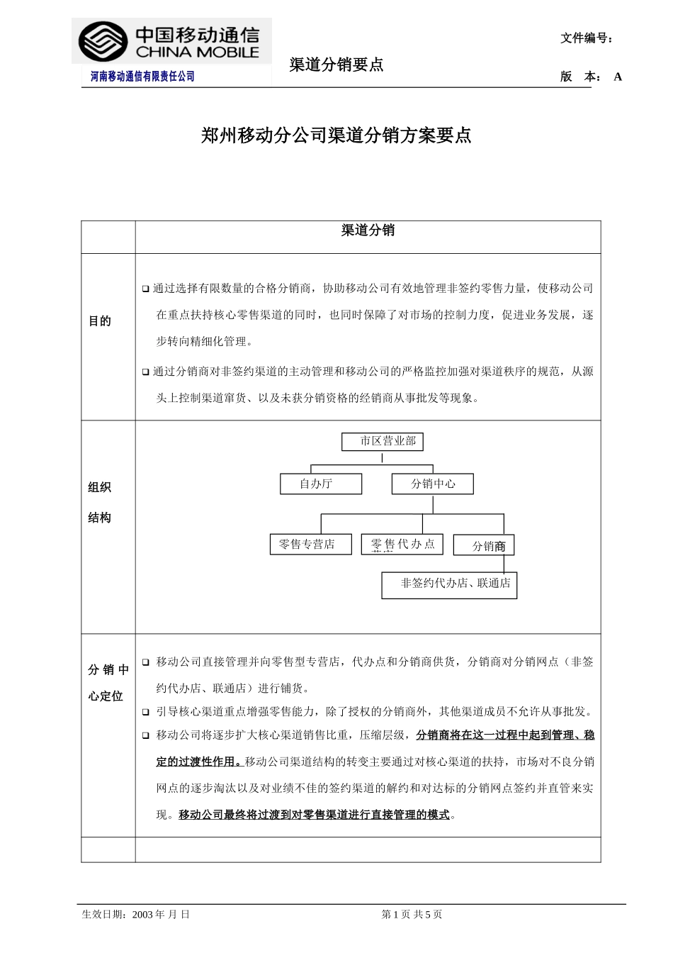 渠道分销体系要点.doc_第1页