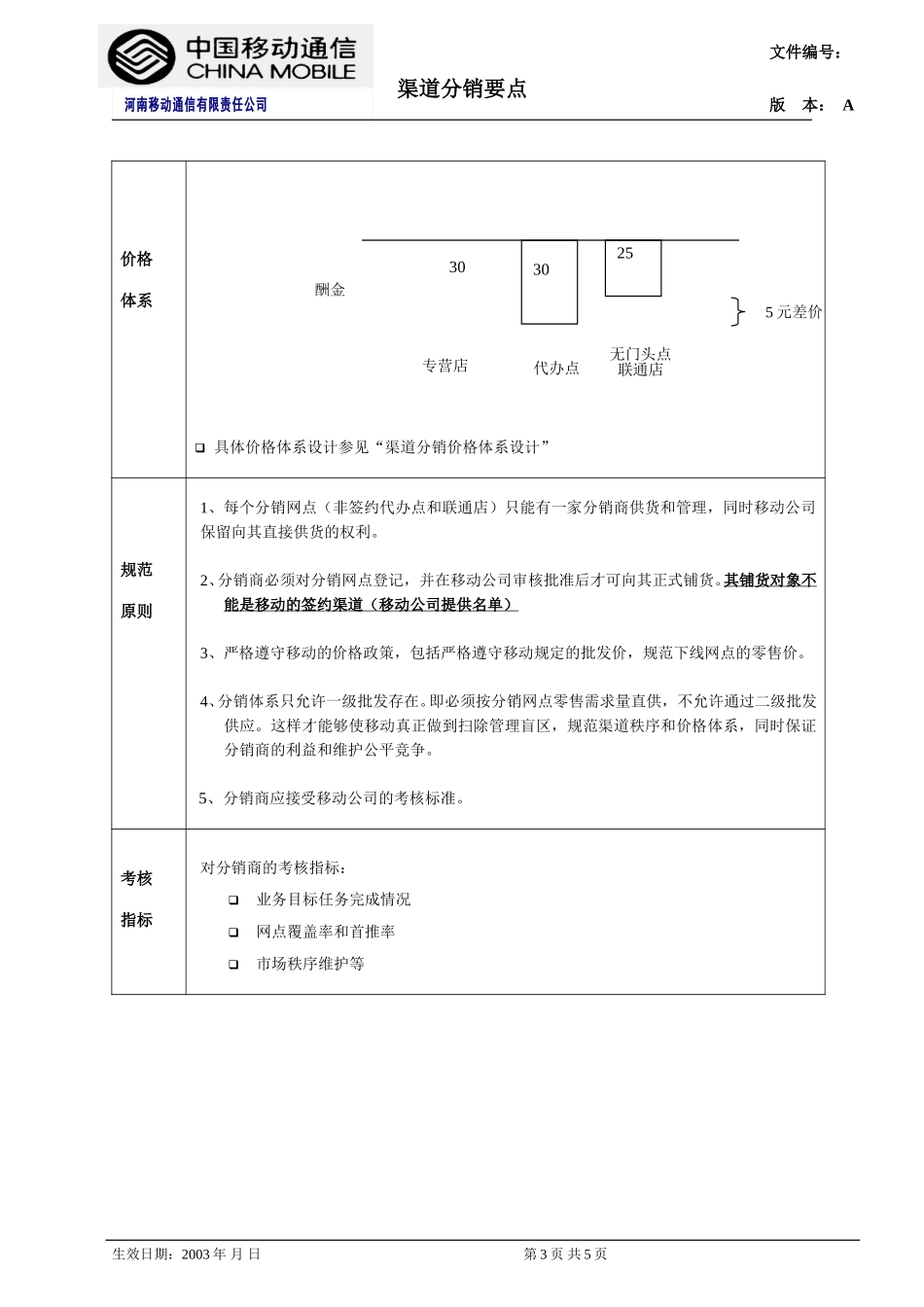 渠道分销体系要点.doc_第3页