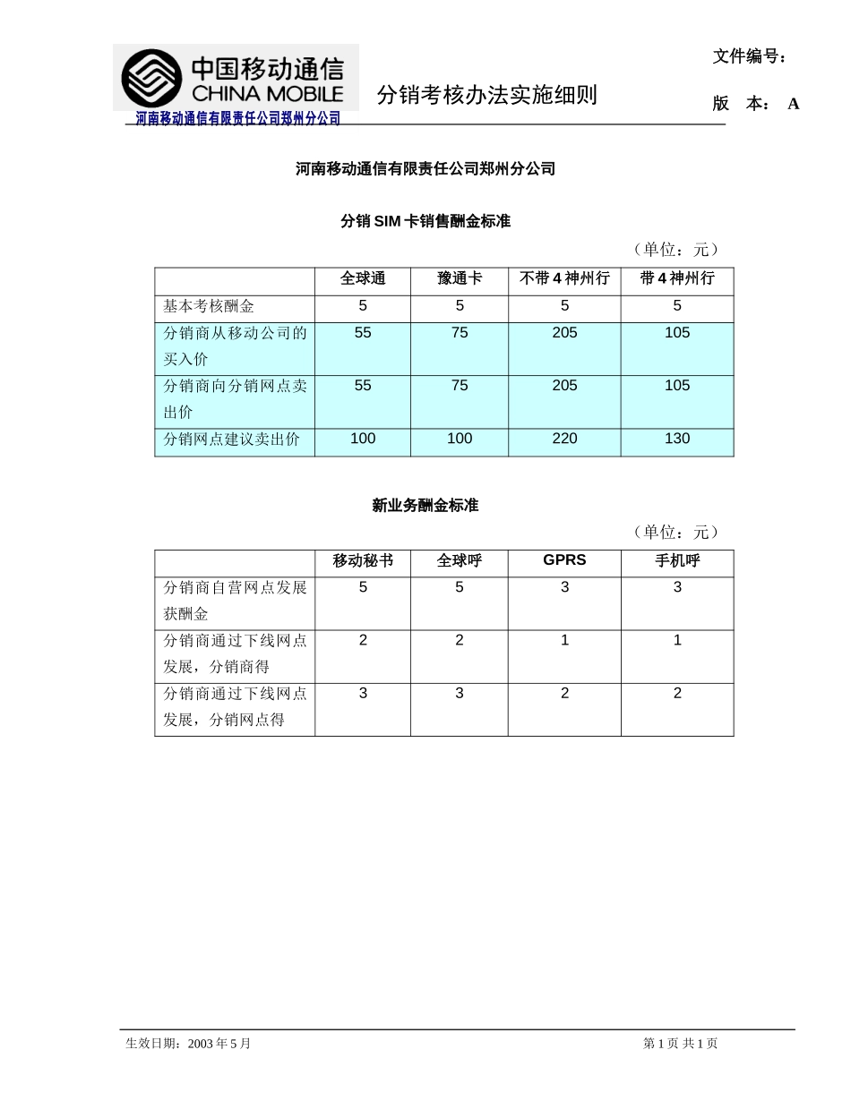 3分销销售酬金标准.doc_第1页