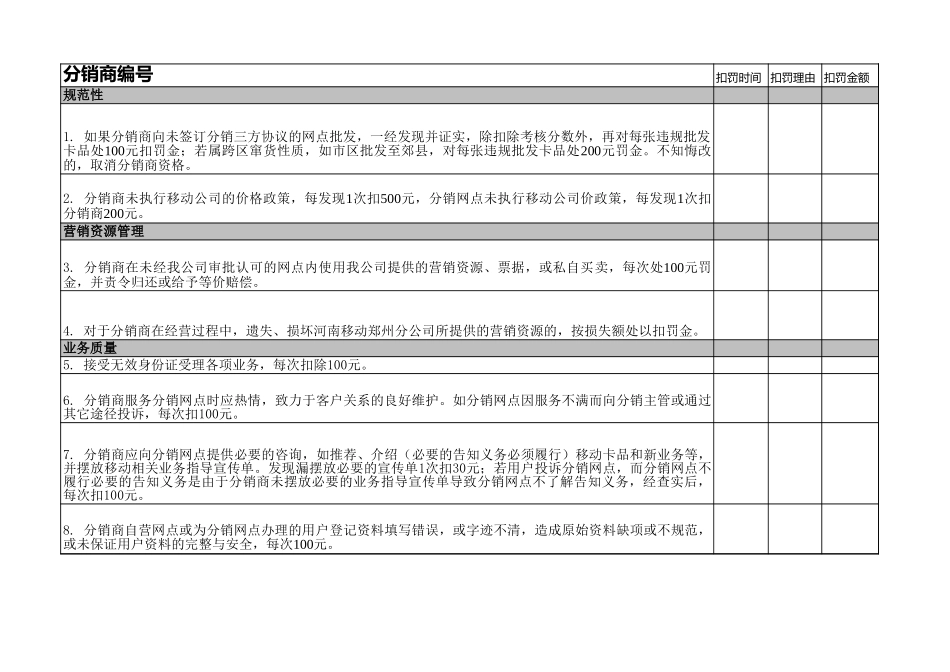 分销商考核评分表.xls_第3页