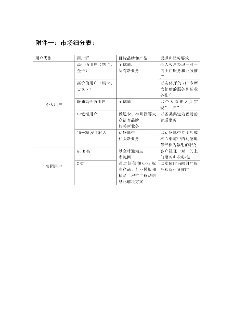 Attch_1.doc_第1页