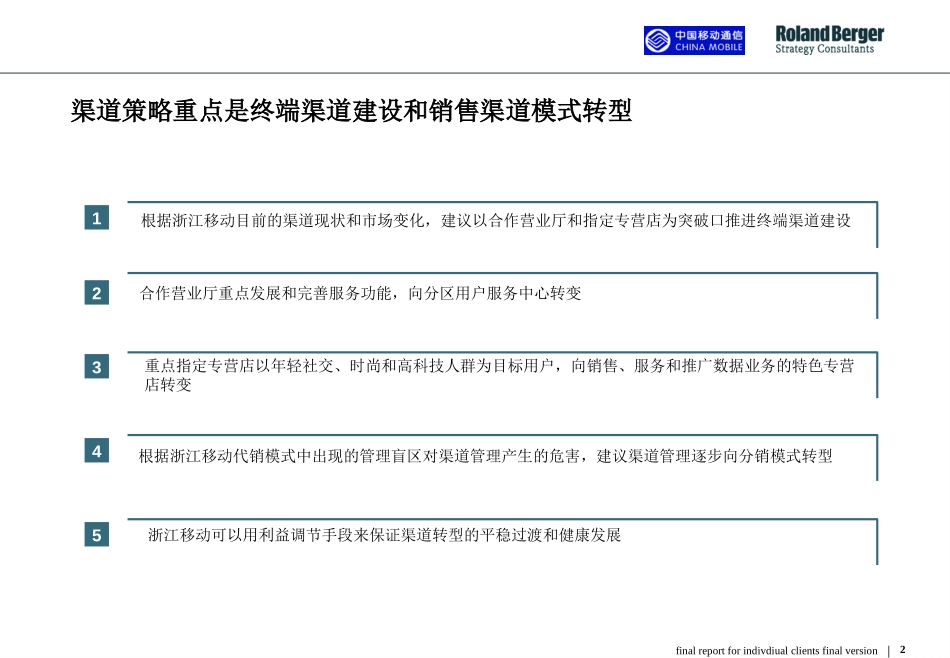 ZMCC final report-channel.ppt_第2页