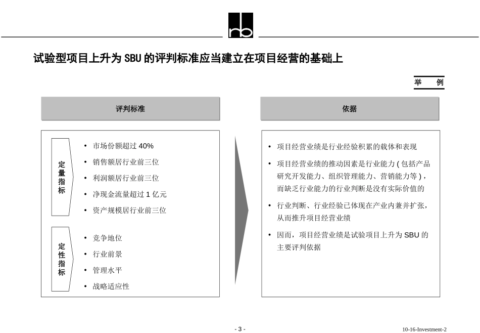10-16-Investment-2.ppt_第3页
