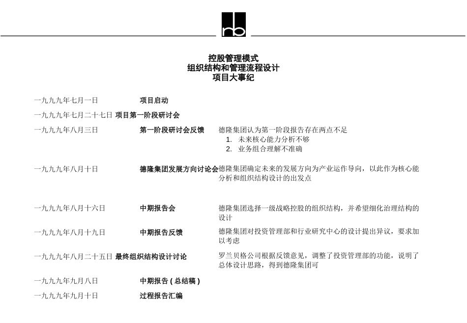SHA-4309-04751-01-12a.ppt_第1页