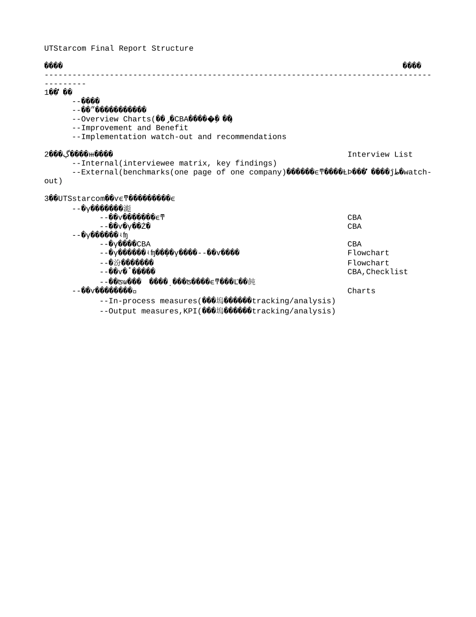 Final Report structure.txt_第1页