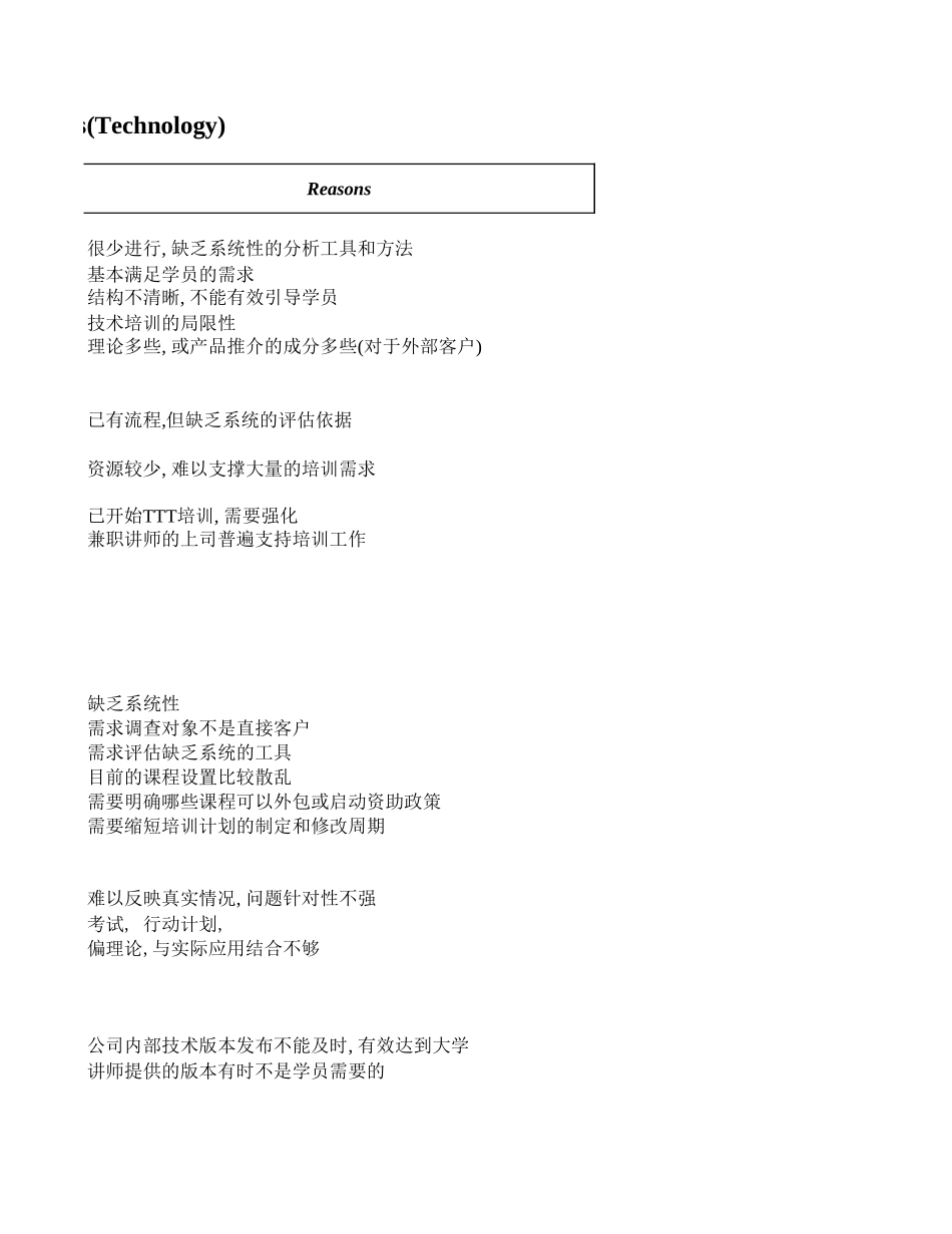 Internal interview results.xls_第3页