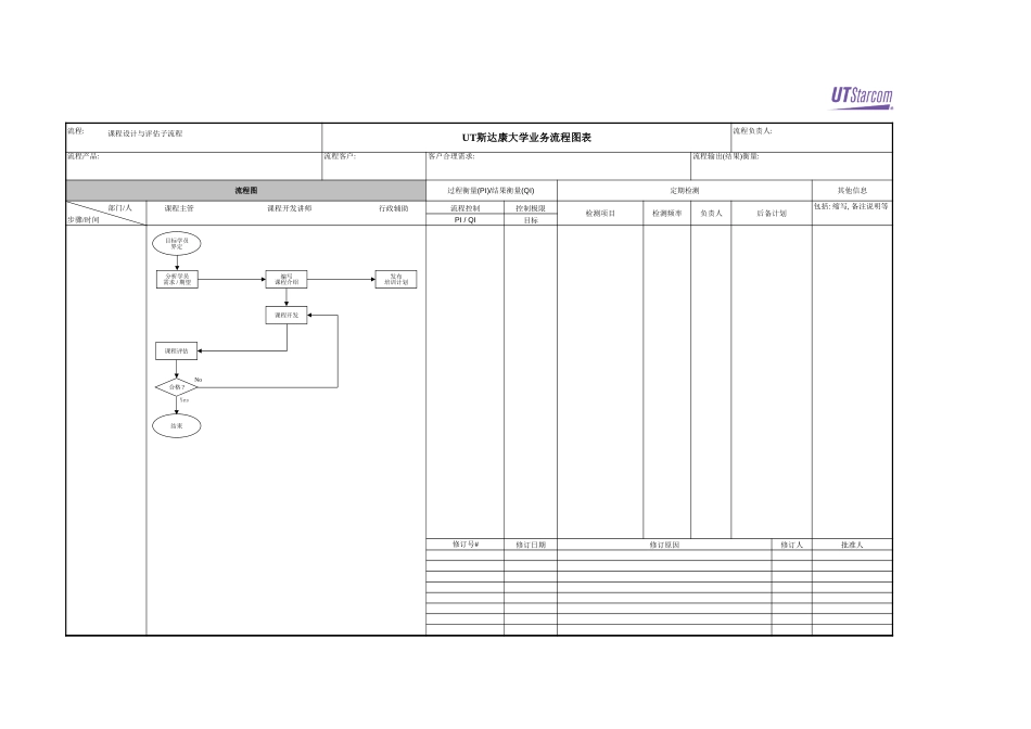 UT-Process-flowchart-draft-020417.xls_第3页
