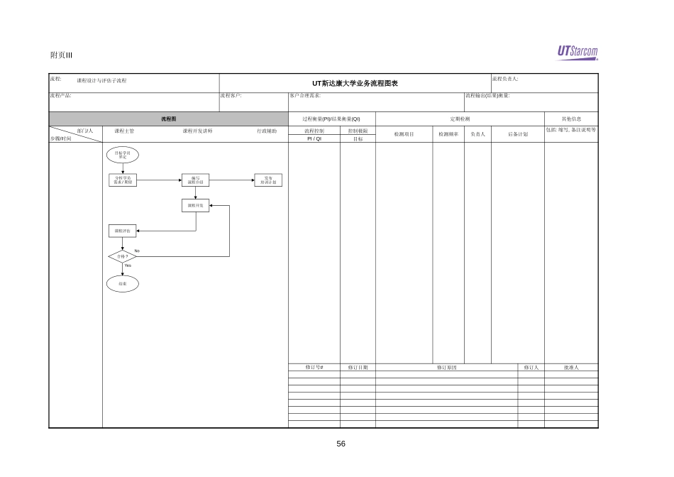 Att1&3-UT-Process-flowchart-020401.xls_第3页
