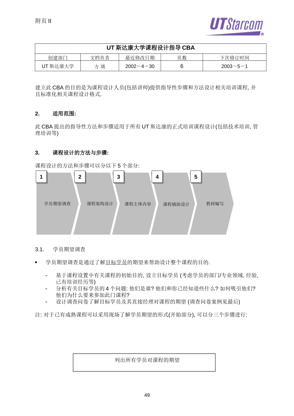 Att2-UT course design CBA-020401.doc_第2页