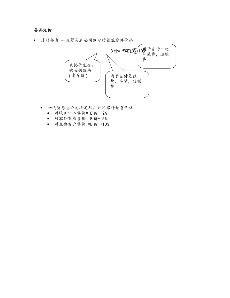 cJ-0322_internal_Pricing.doc_第3页