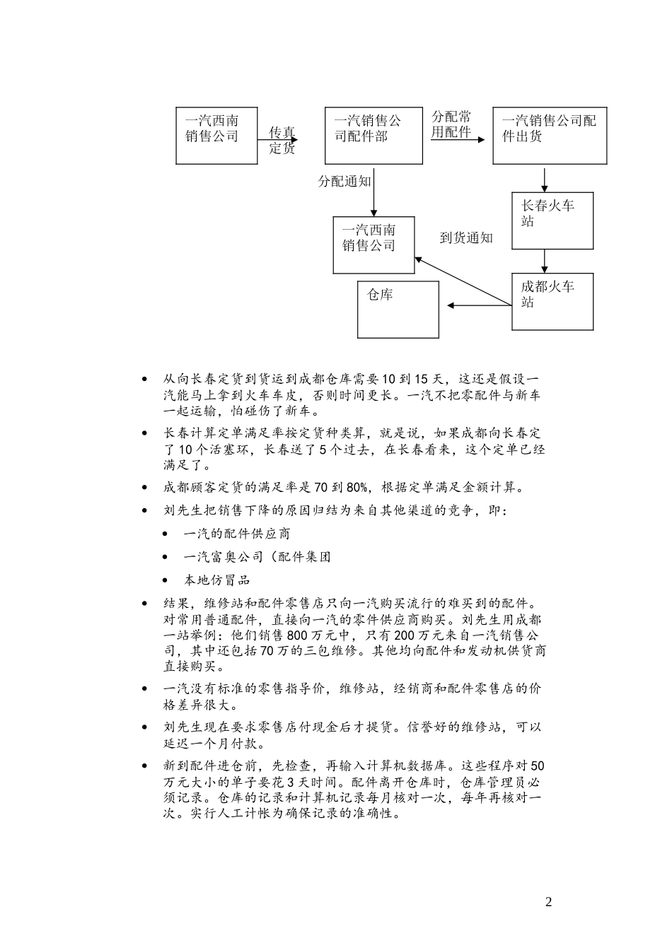 C-FAW-_parts_0302.doc_第2页