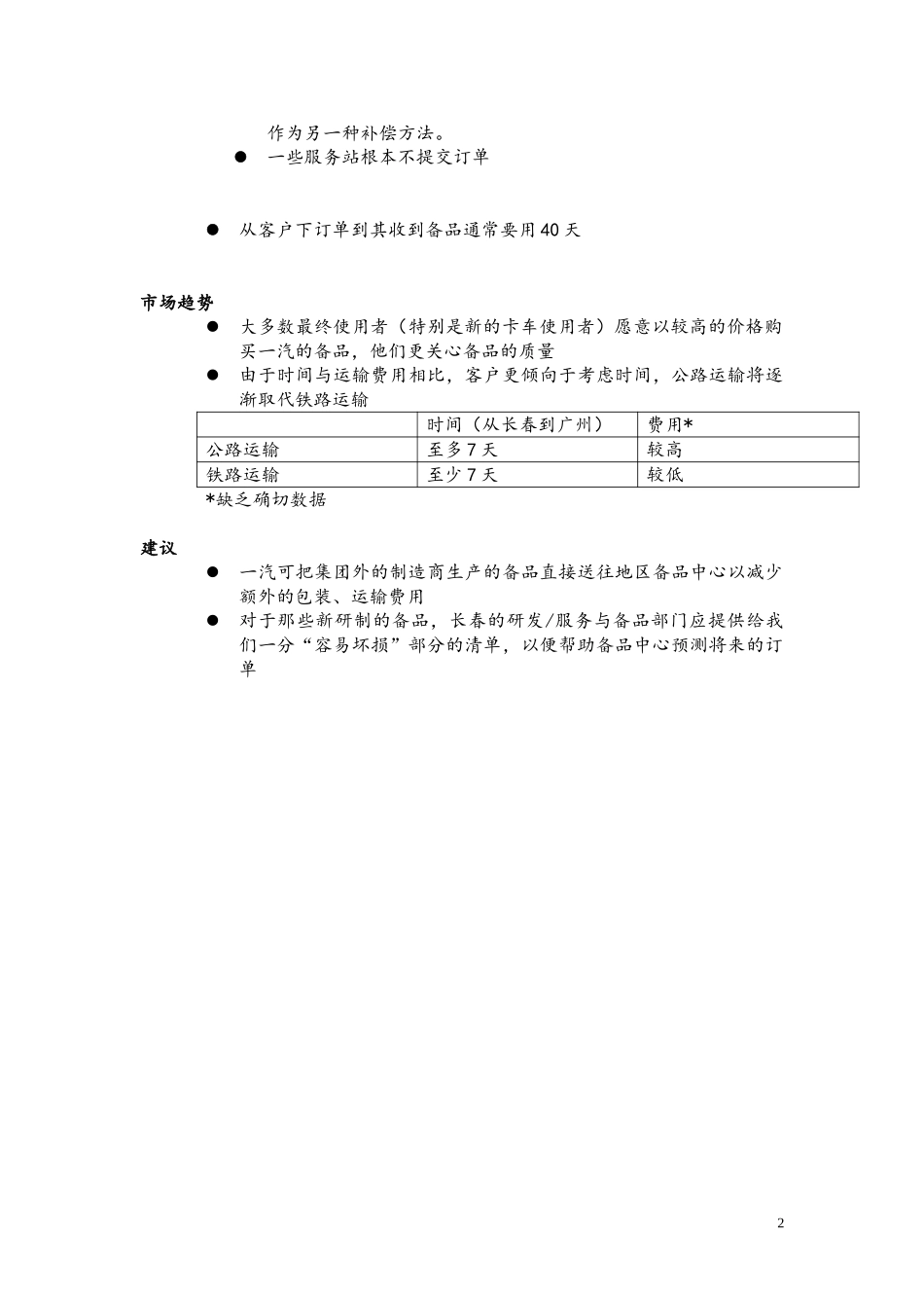 CJ-Guangdong_FAWcmpnt_0313.doc_第2页