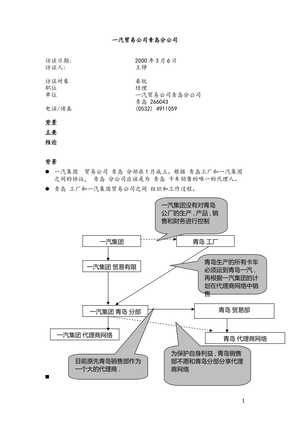 C-FAW_Qingdao Branch_0306.doc_第1页