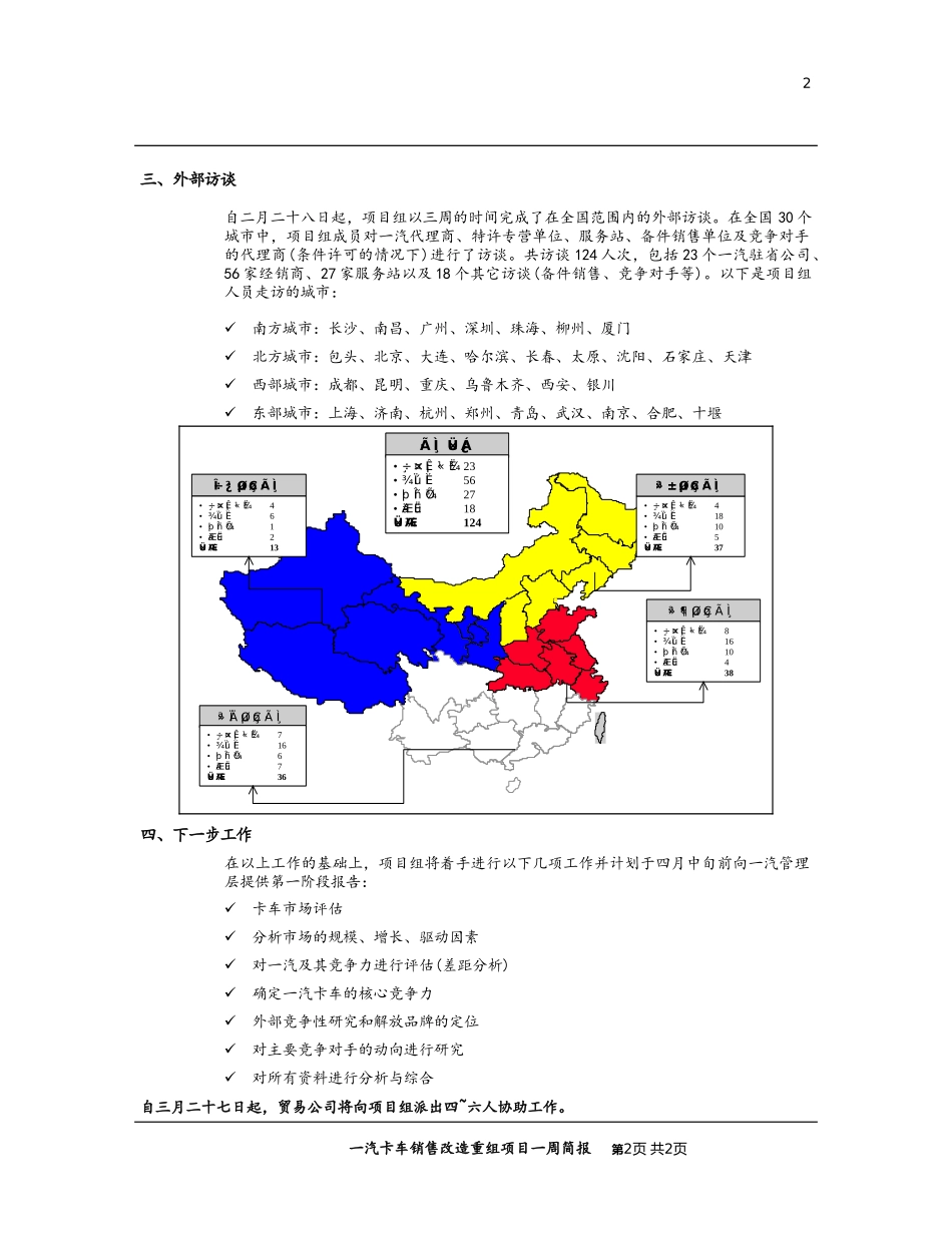 Weekly report 0327.doc_第2页