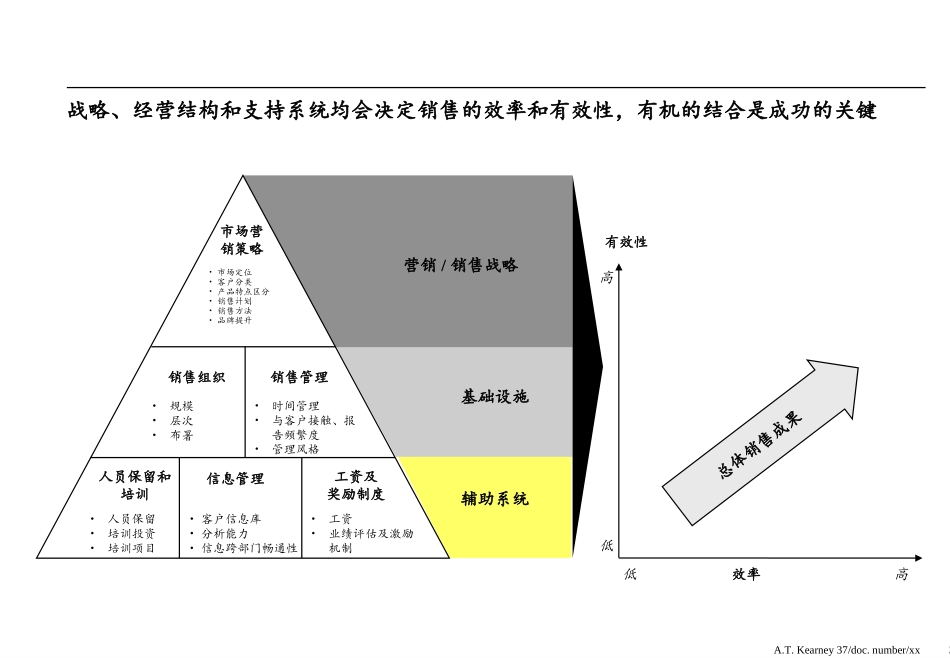 CFA-1208-C.ppt_第3页
