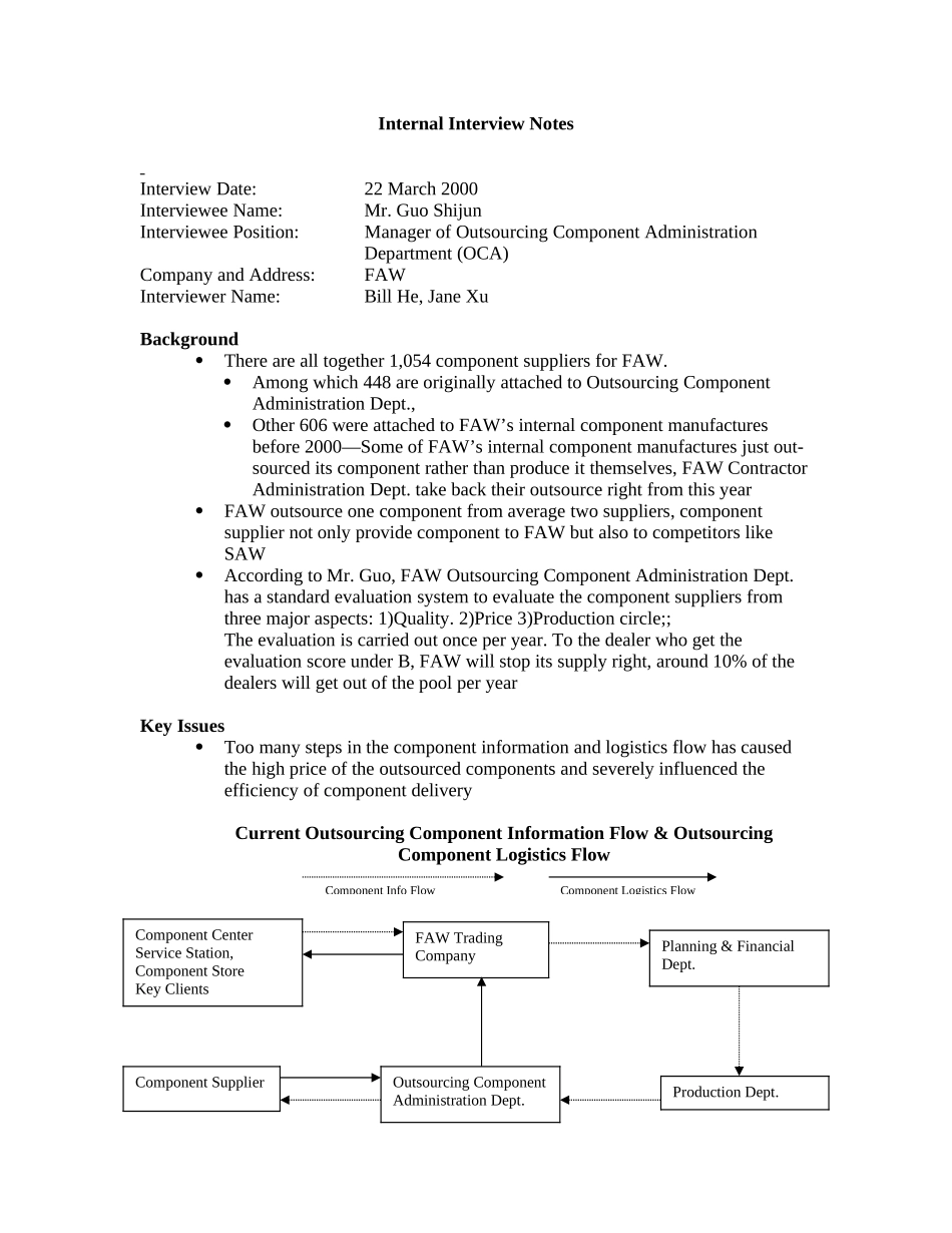 0322_internal_outsourcingcmpt.doc_第1页