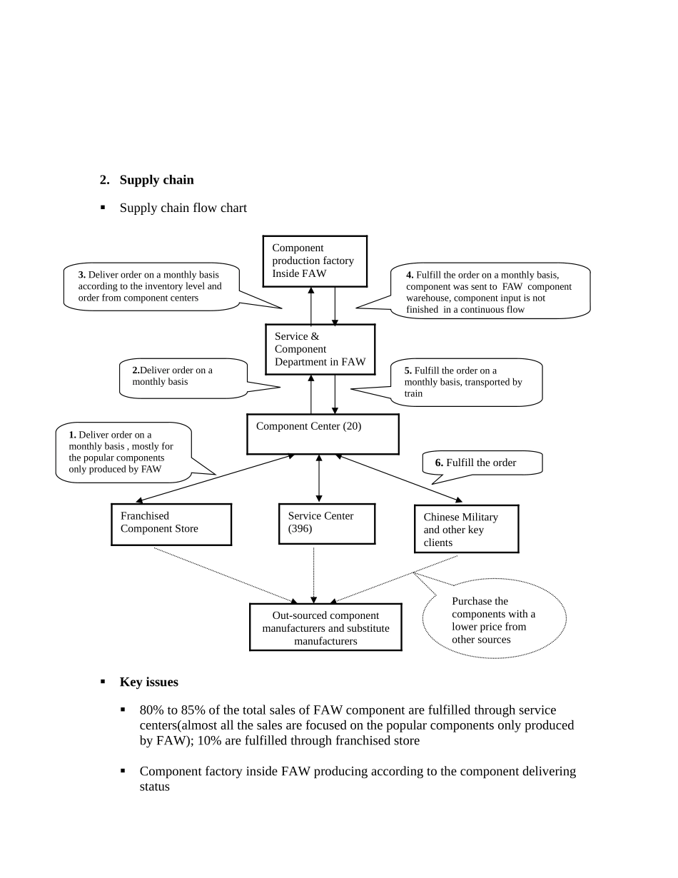 0223_internal_cmpnt.doc_第3页
