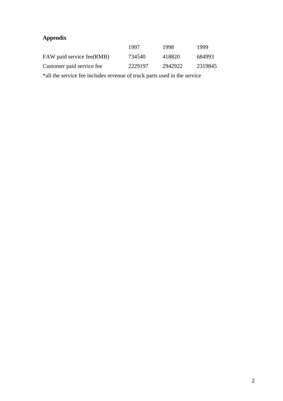 Hebei_Service_0302.doc_第2页