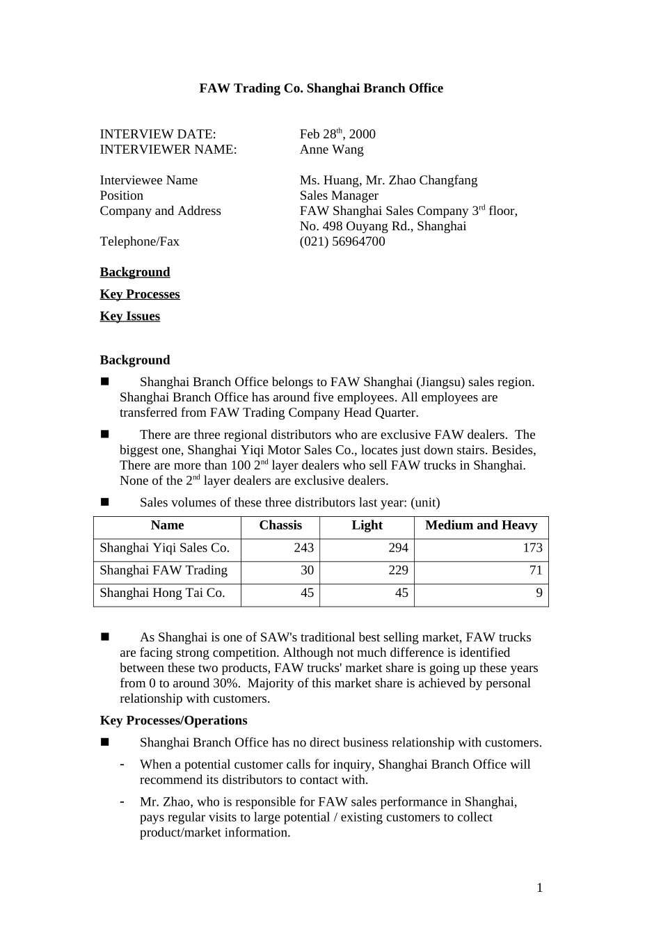 FAW_Shanghai Branch_0228.doc_第1页