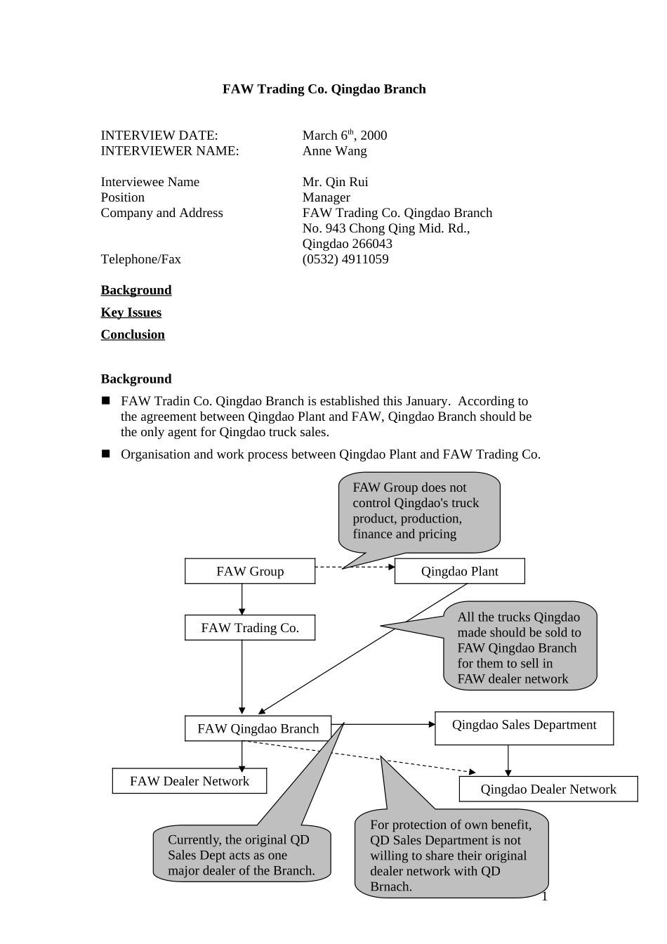 FAW_Qingdao Branch_0306.doc_第1页
