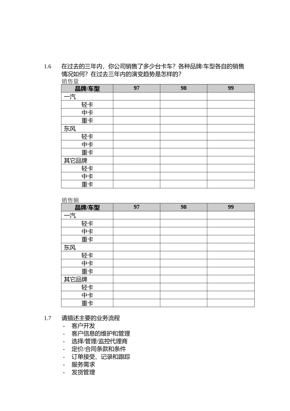 C-DISTRBUTOR.DOC_第2页