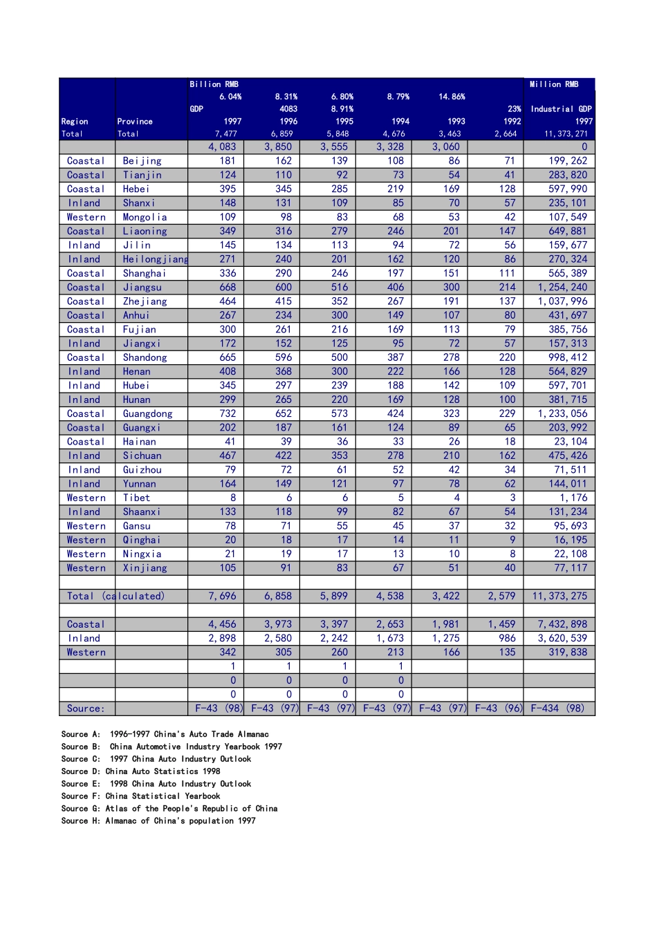 Data sheet.xls_第3页
