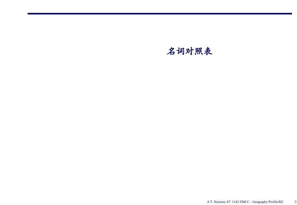 Geography Profile-Final.ppt_第3页