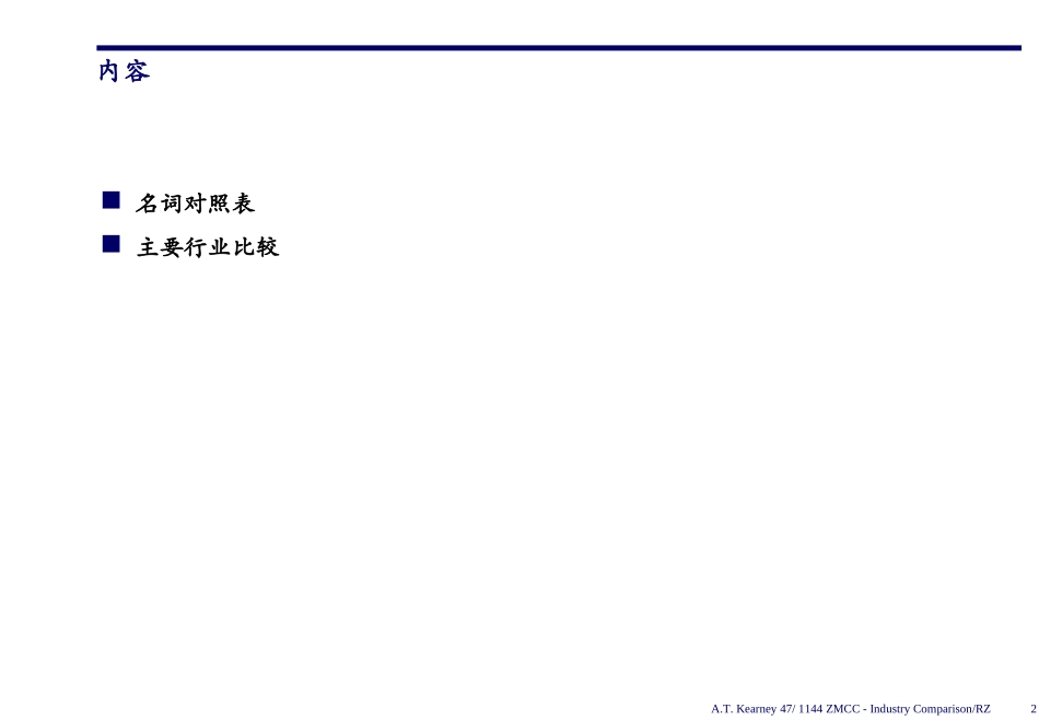 Industry Comparison-Final.ppt_第2页