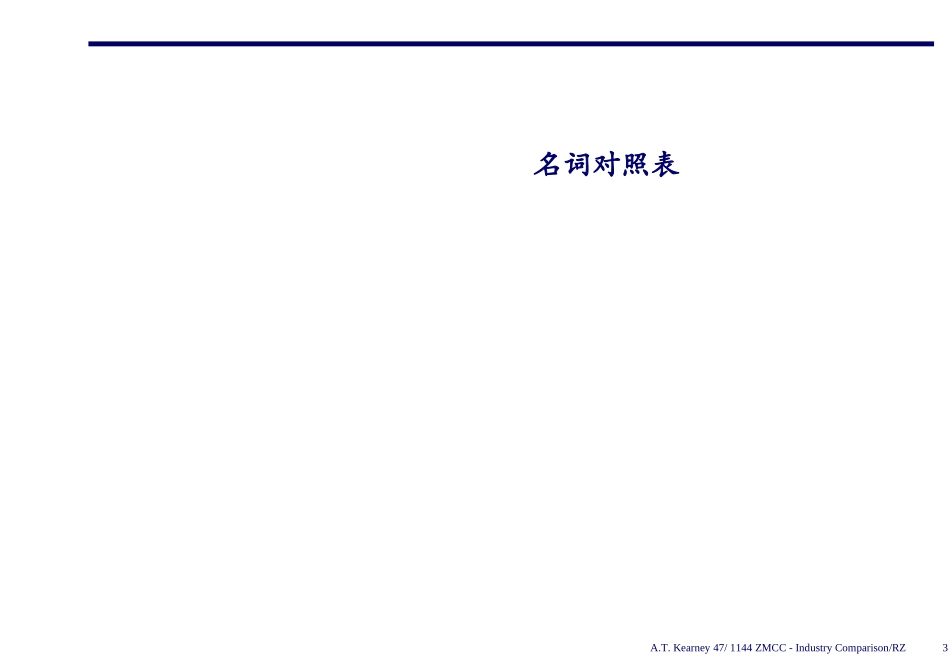 Industry Comparison-Final.ppt_第3页