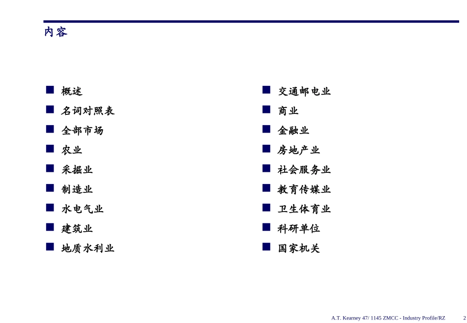 Industry Profile-Final.ppt_第2页