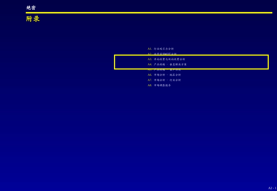 A2. Operator SWOT Analysis - C.ppt_第1页