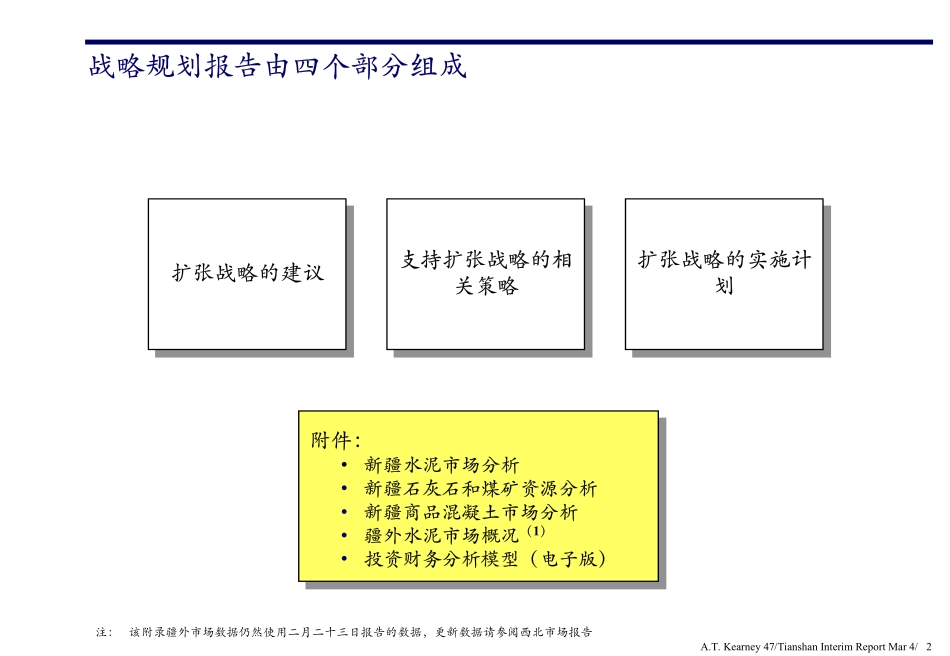 R11最终报告(扩张战略附件).pdf_第2页