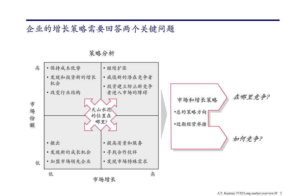 T01如何收集外部信息以支持企业战略决策.pdf_第2页
