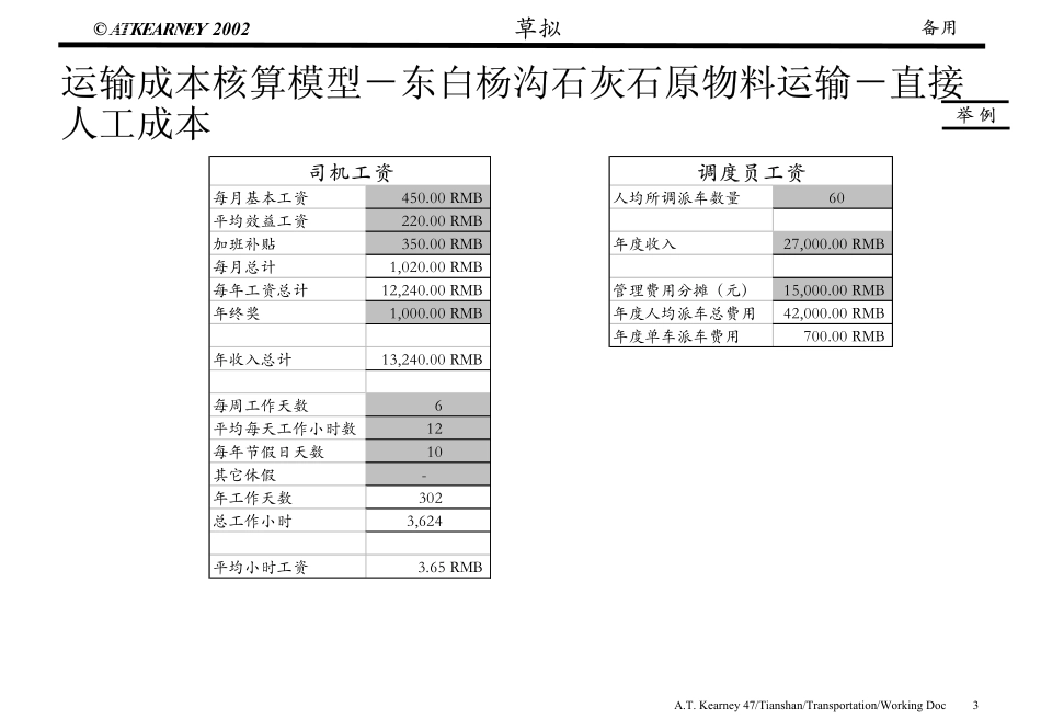 T08运输路线优化.pdf_第3页