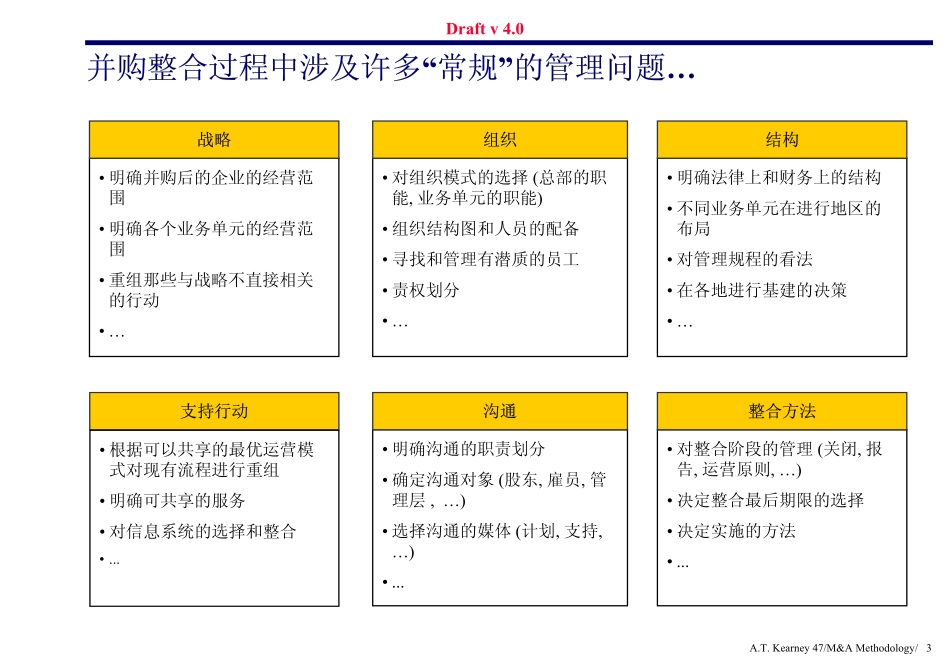 并购整合规程.pdf_第3页