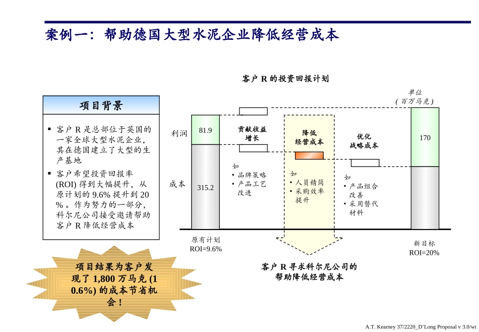 附件：相关案例分析.ppt_第2页