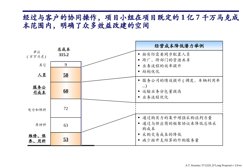 附件：相关案例分析.ppt_第3页