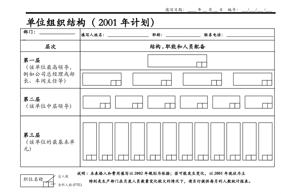 管理平台和运营评估数据表格.ppt_第2页