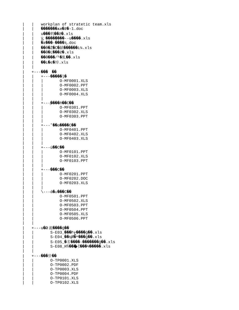 文档目录结构.txt_第2页