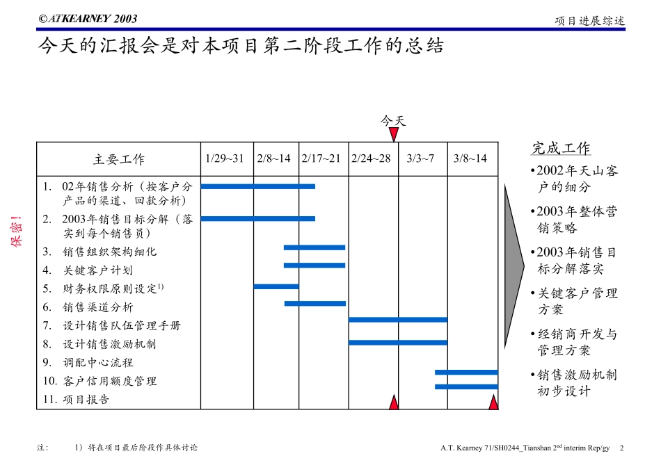 报告_第二次中期报告_草稿.pdf_第3页