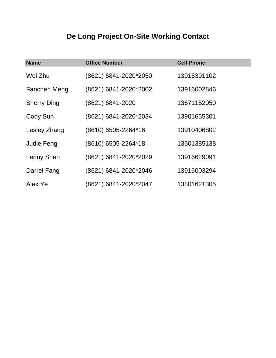 contactlist.xls_第1页