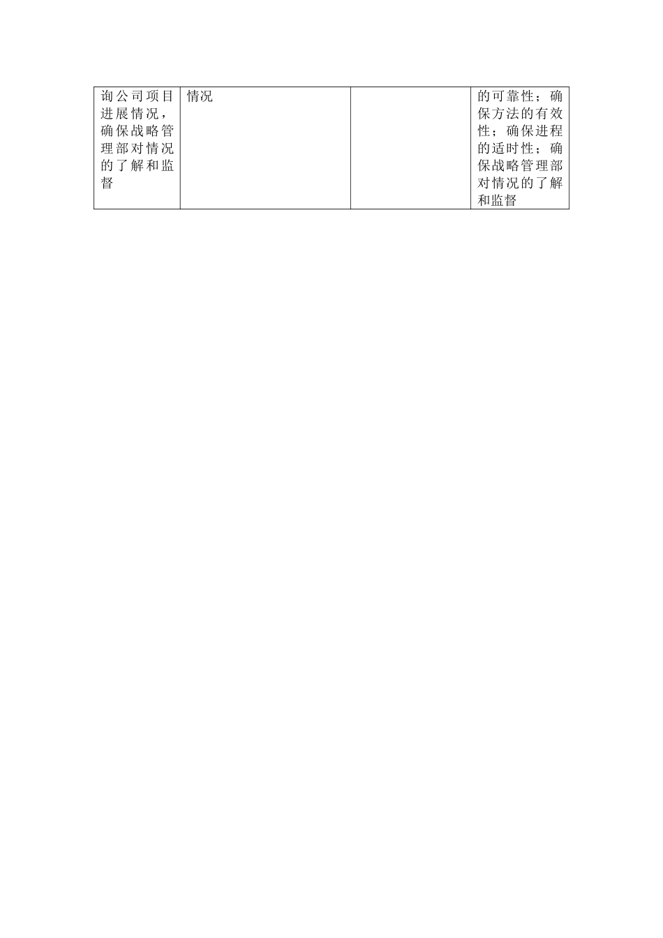 工作跟踪学习计划-1.doc_第2页