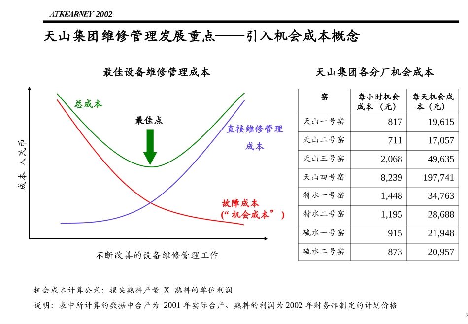 O-MF0501.PPT_第3页