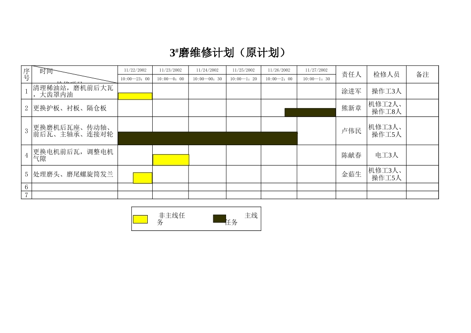 O-MF0505.XLS_第1页