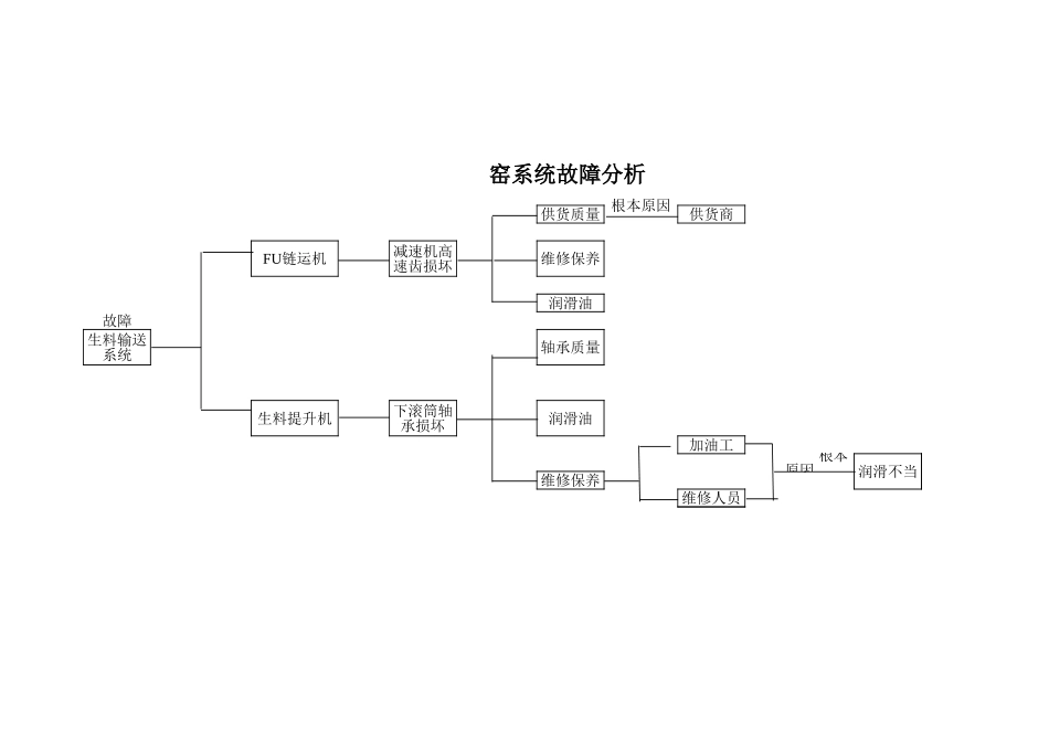 O-MF0505.XLS_第3页