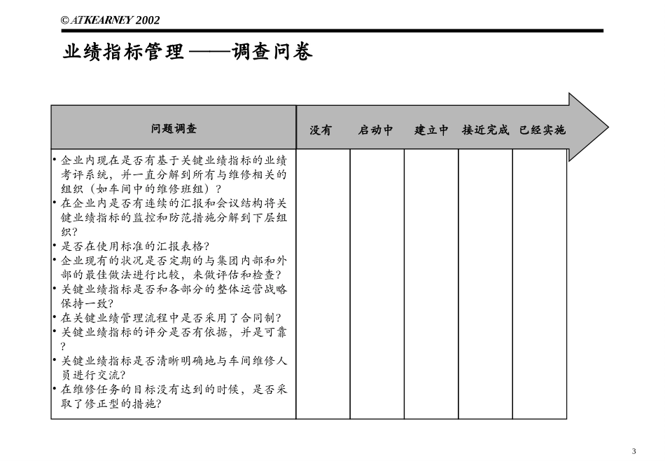 O-MF0506.PPT_第3页