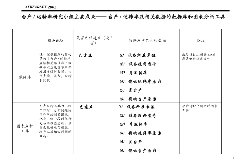 O-MF0301.PPT_第3页